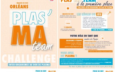 PLASMA TEAM 2025